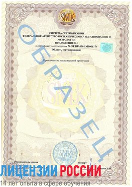 Образец сертификата соответствия (приложение) Тверь Сертификат ISO 22000